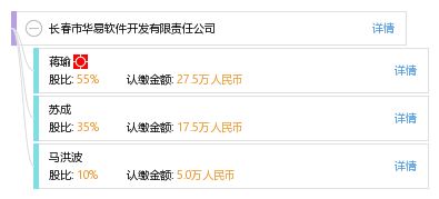 長(zhǎng)春市華易軟件開(kāi)發(fā)有限責(zé)任公司 專注長(zhǎng)春軟件開(kāi)發(fā)的本地化服務(wù)先鋒